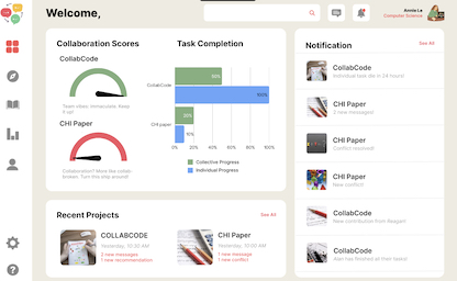 CollabCode project dashboard